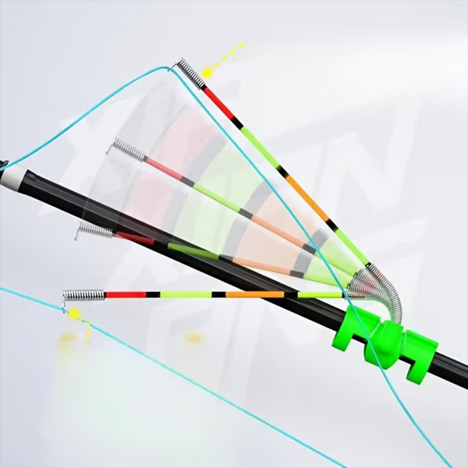 Alarm wędkarski 3 sztuki, wyso – Ice Fishing Tip Up recenzja i cena