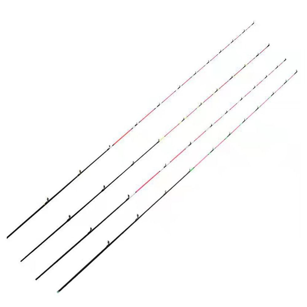 Wędka wędkarska z wysuwaną koń – Ice Fishing Tip Up recenzja i cena